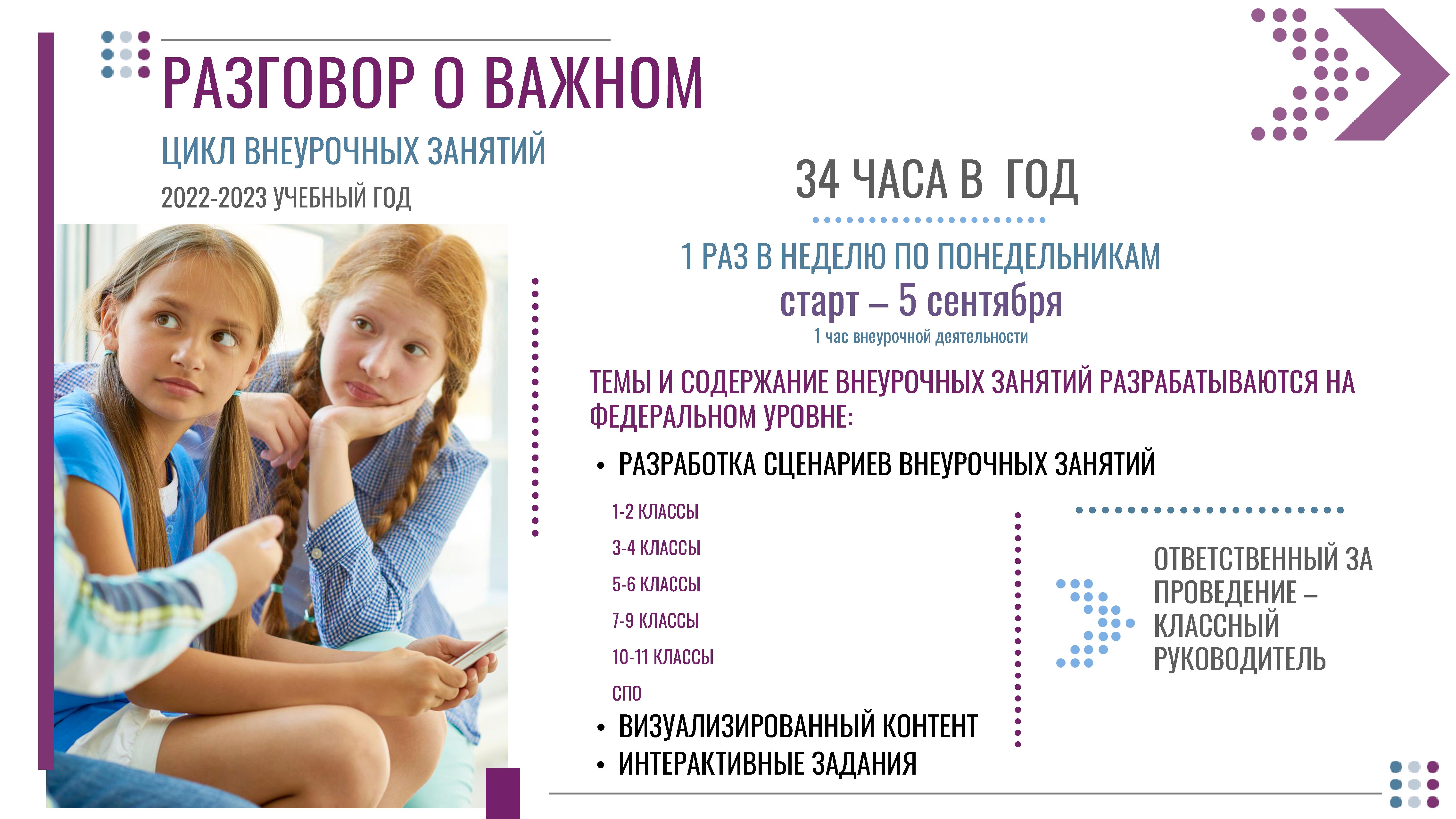Разговоры о важном