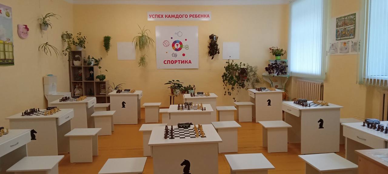 Кабинет начальных классов по проекту Успех каждого ребенка Кабинет начальных классов по проекту Успех каждого ребенка